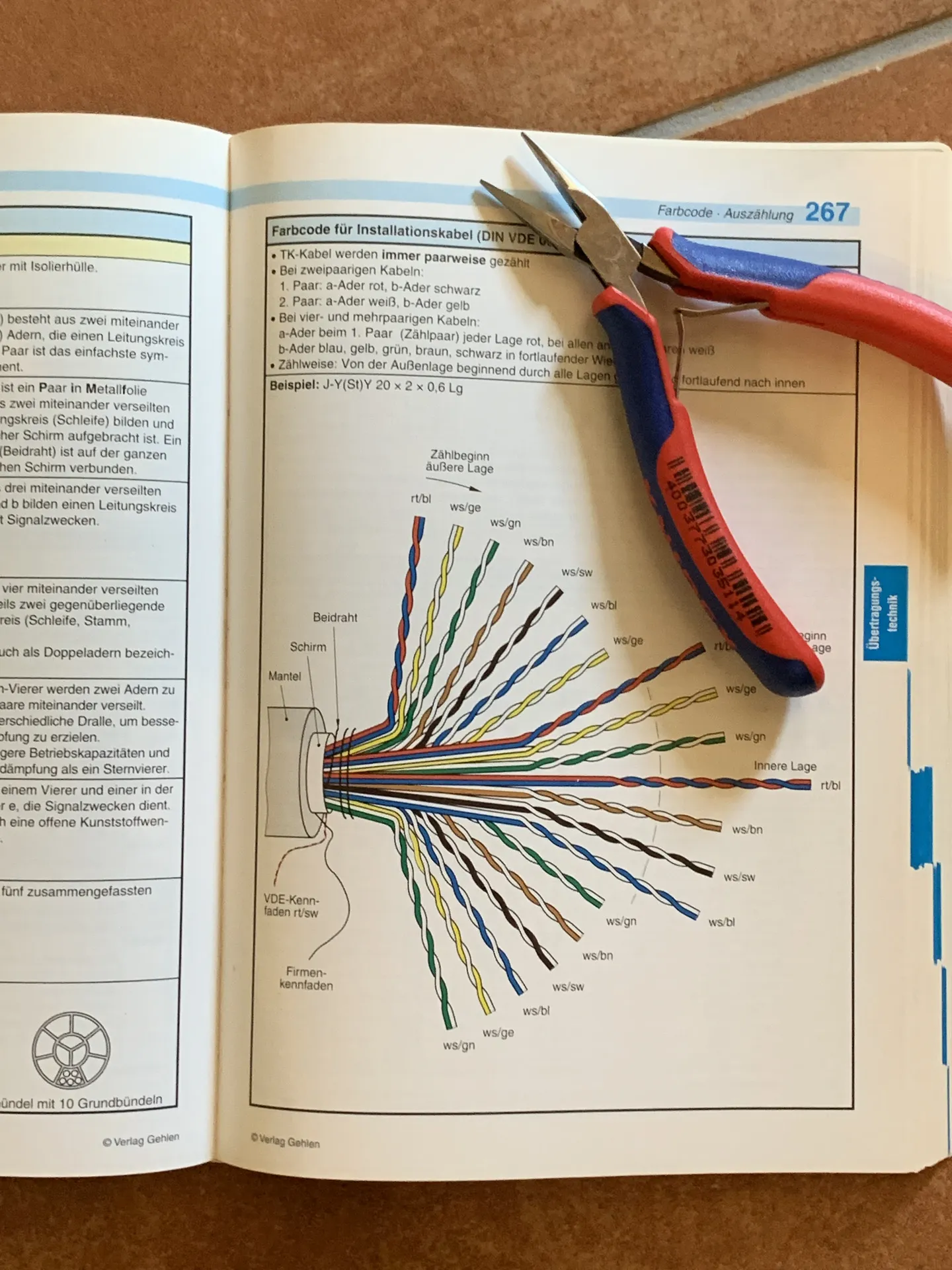 20-year-old reference book - still mostly accurate